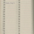 February 3 1945 - Stenographers Diary